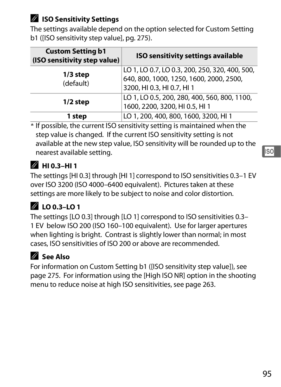 Nikon D300BODY ISO Sensitivity Settings, Custom Setting b1 ISO sensitivity settings available, HI 0.3-HI, LO 0.3-LO 