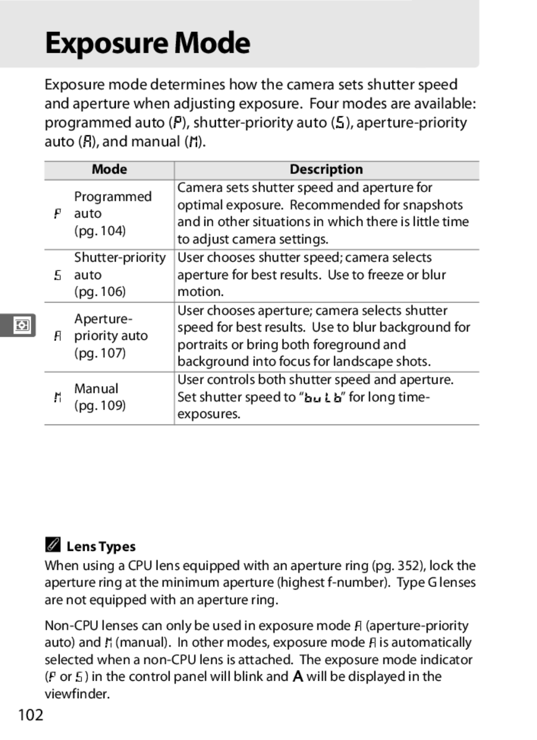 Nikon 920162, D300OUTFIT, D300BODY user manual Exposure Mode, 102, Lens Types 