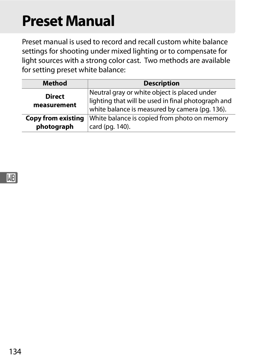 Nikon D300BODY, D300OUTFIT Preset Manual, 134, Method Description, Neutral gray or white object is placed under, Card pg 