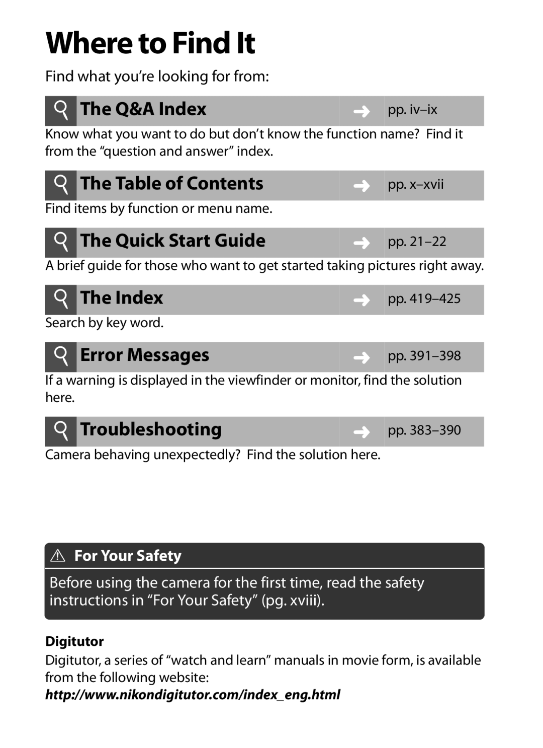 Nikon 920162, D300OUTFIT Where to Find It, Q&A Index, Troubleshooting, Find what you’re looking for from, Digitutor 