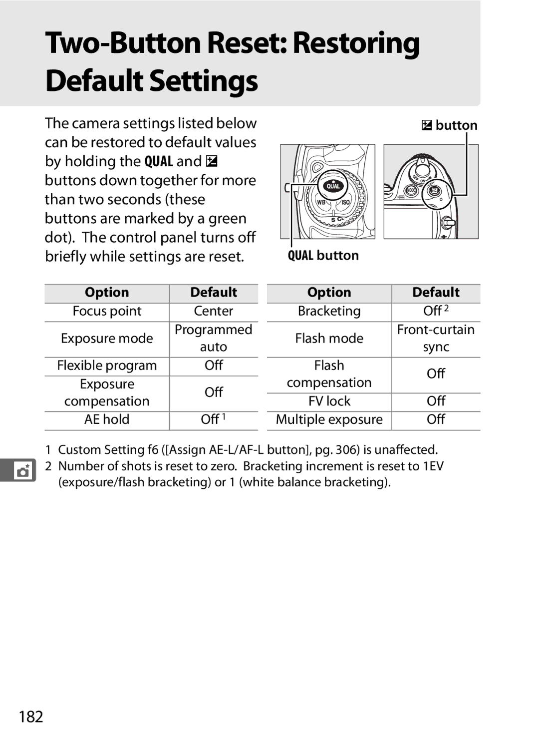 Nikon D300BODY, D300OUTFIT, 920162 user manual 182, Off, Ebutton Qual button Option Default 