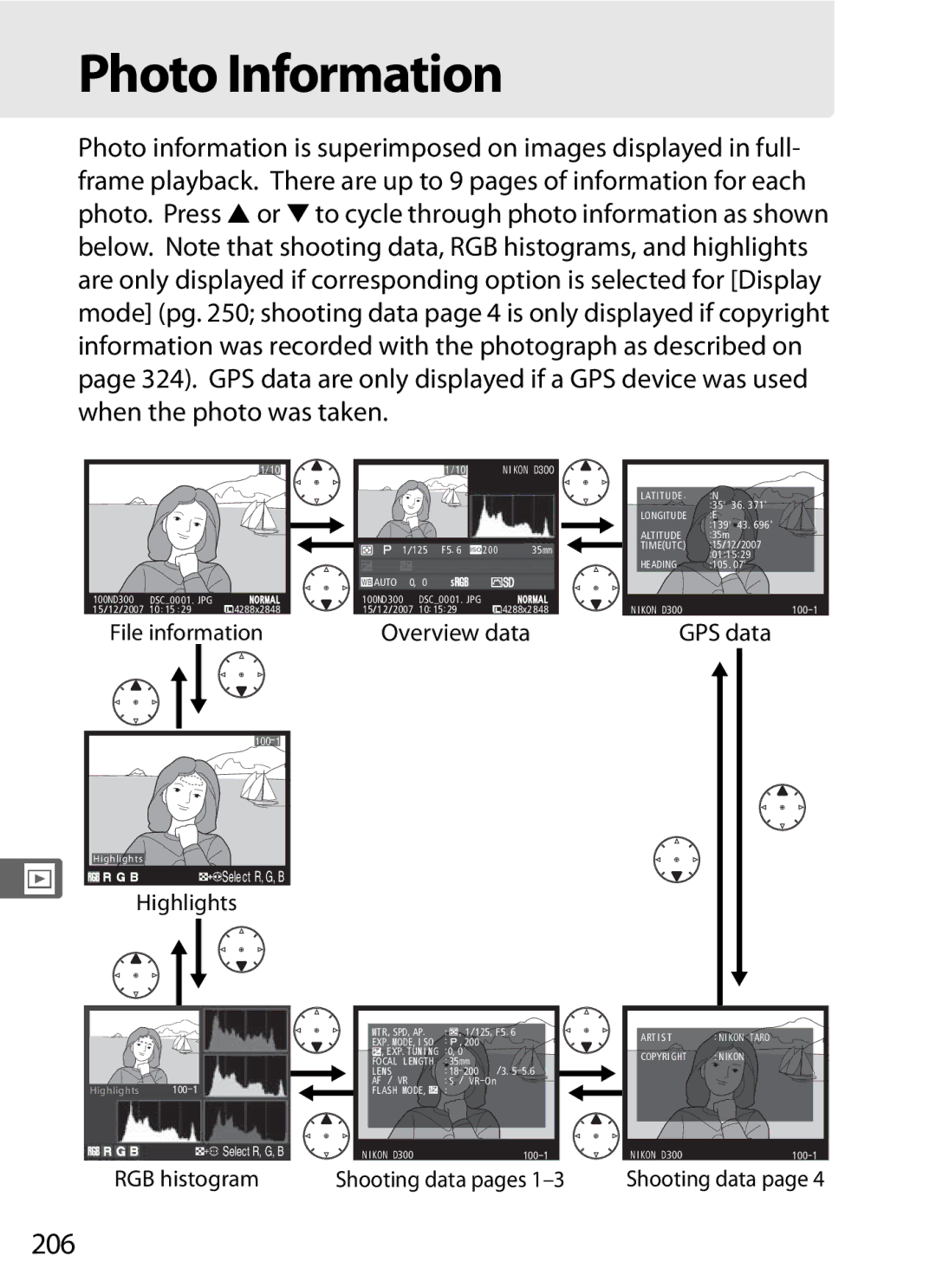 Nikon D300BODY, D300OUTFIT, 920162 user manual Photo Information, 206, Overview data, GPS data 