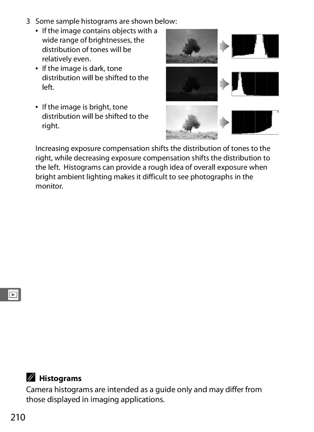 Nikon 920162, D300OUTFIT, D300BODY user manual 210, Histograms 