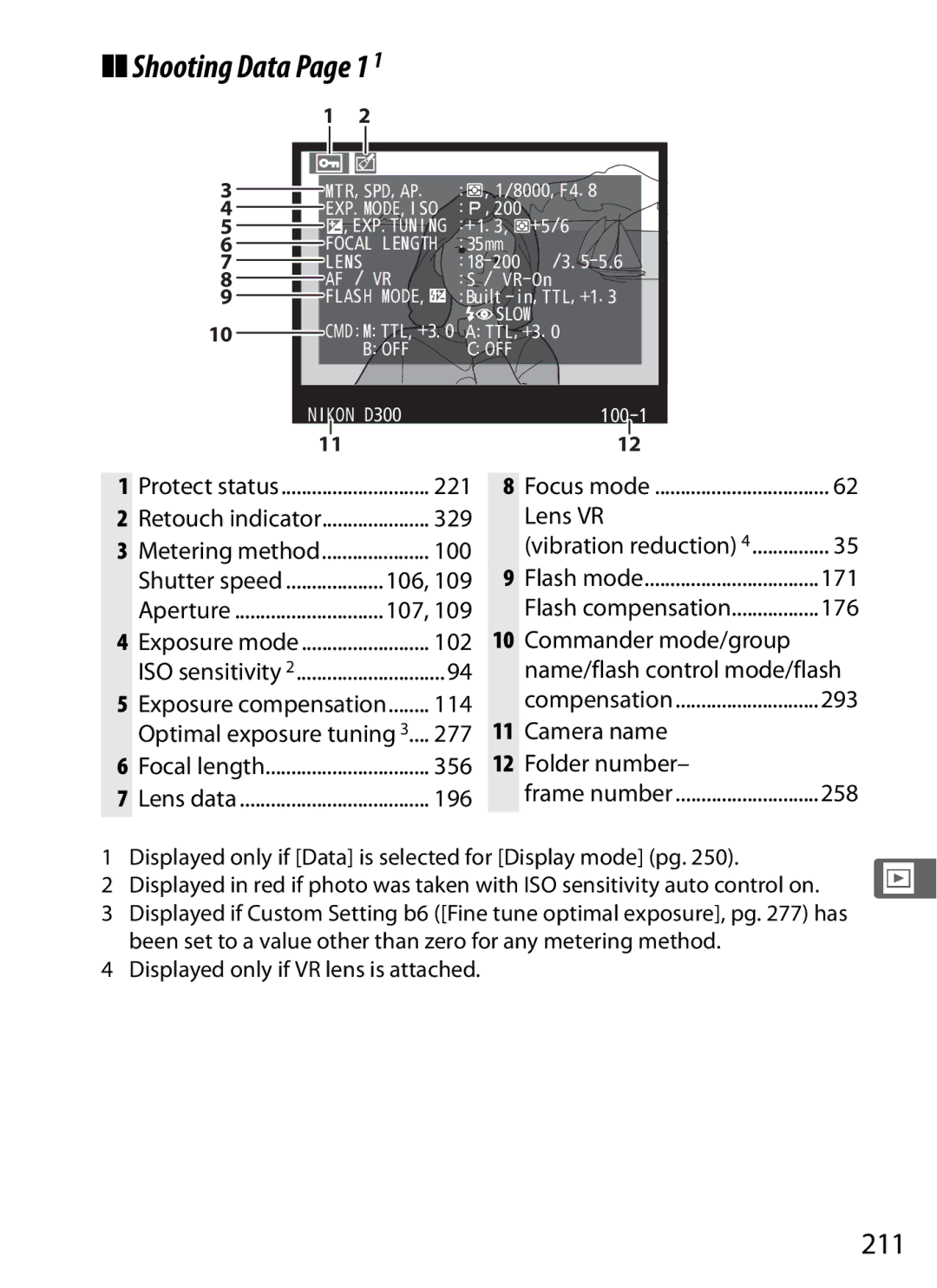 Nikon D300OUTFIT, D300BODY, 920162 user manual Shooting Data Page 1, 211 