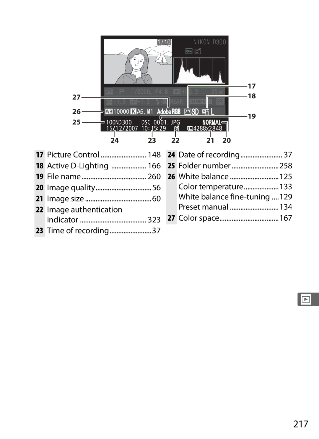 Nikon D300OUTFIT, D300BODY, 920162 user manual 217, 148, 166, 260 