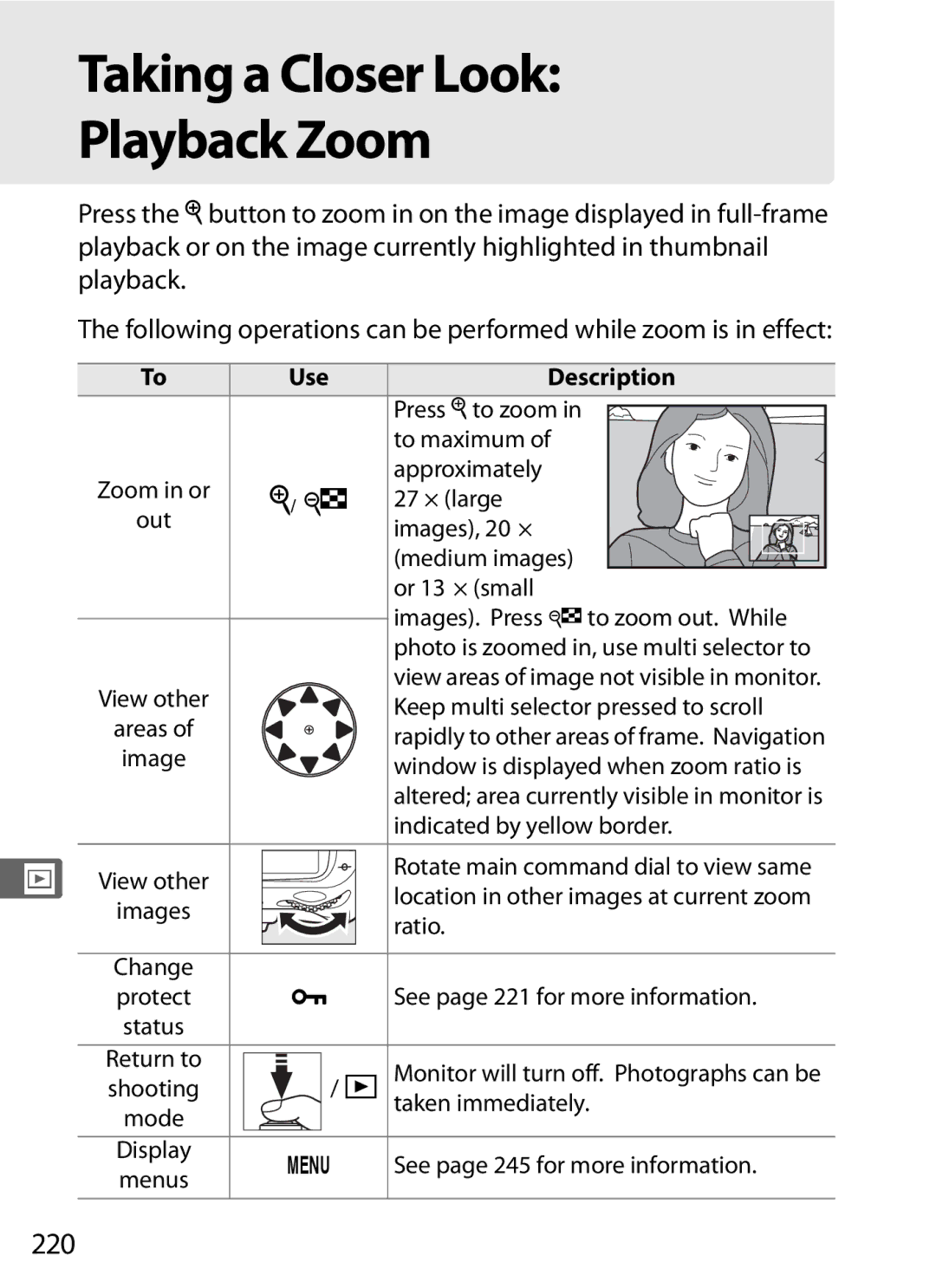 Nikon D300OUTFIT, D300BODY, 920162 user manual Taking a Closer Look Playback Zoom, 220 