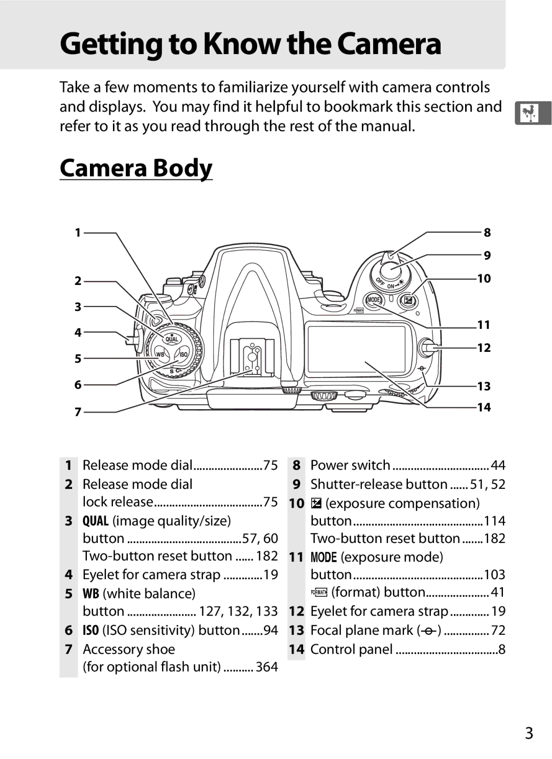 Nikon 920162, D300OUTFIT, D300BODY user manual Getting to Know the Camera, Camera Body 