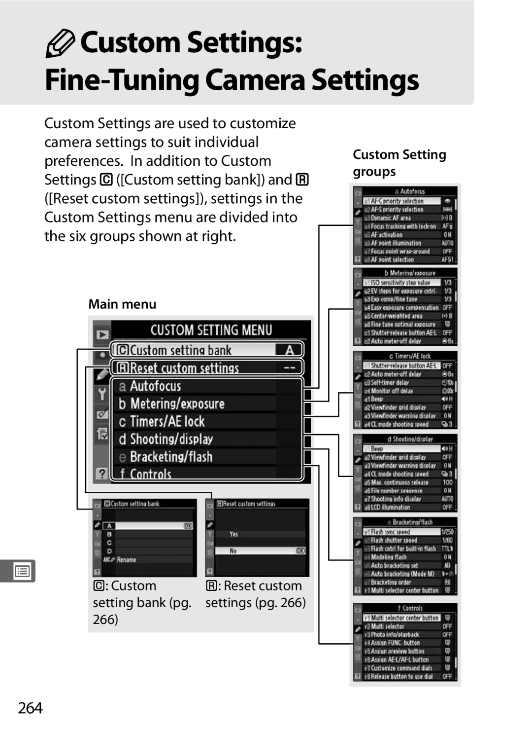 Nikon 920162, D300OUTFIT, D300BODY ACustom Settings Fine-Tuning Camera Settings, 264, Custom Setting groups Main menu 