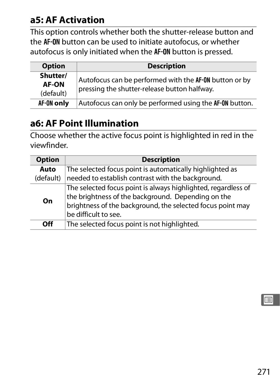 Nikon D300OUTFIT, D300BODY, 920162 A5 AF Activation, A6 AF Point Illumination, 271, Bonly, Option Description Auto 