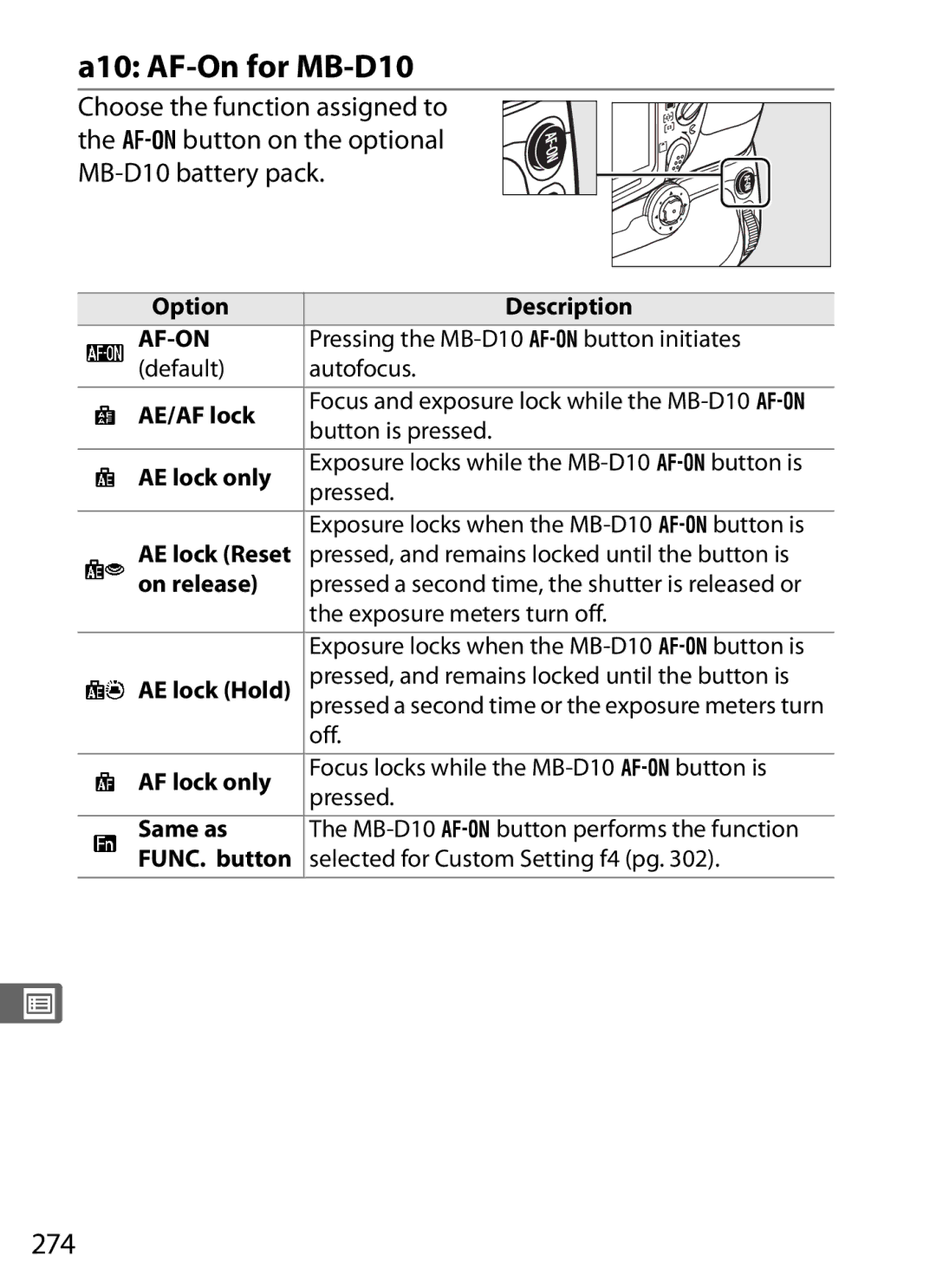 Nikon D300OUTFIT, D300BODY, 920162 user manual A10 AF-On for MB-D10, 274 