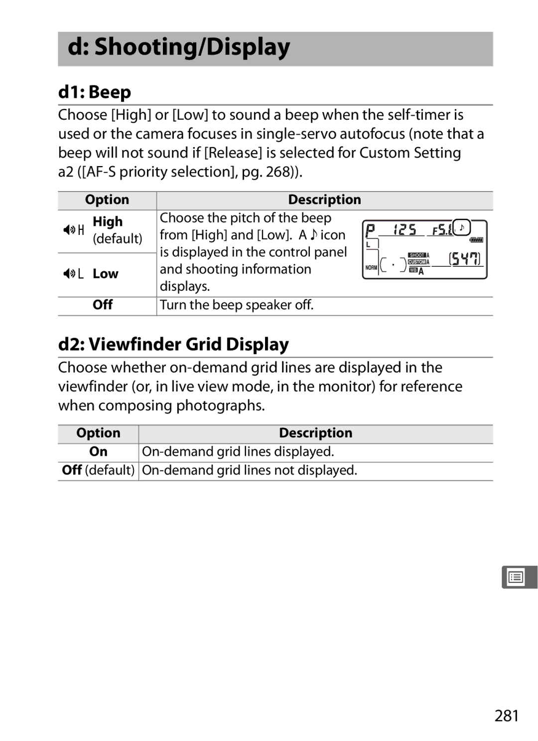 Nikon D300BODY, D300OUTFIT, 920162 user manual Shooting/Display, D1 Beep, D2 Viewfinder Grid Display, 281 