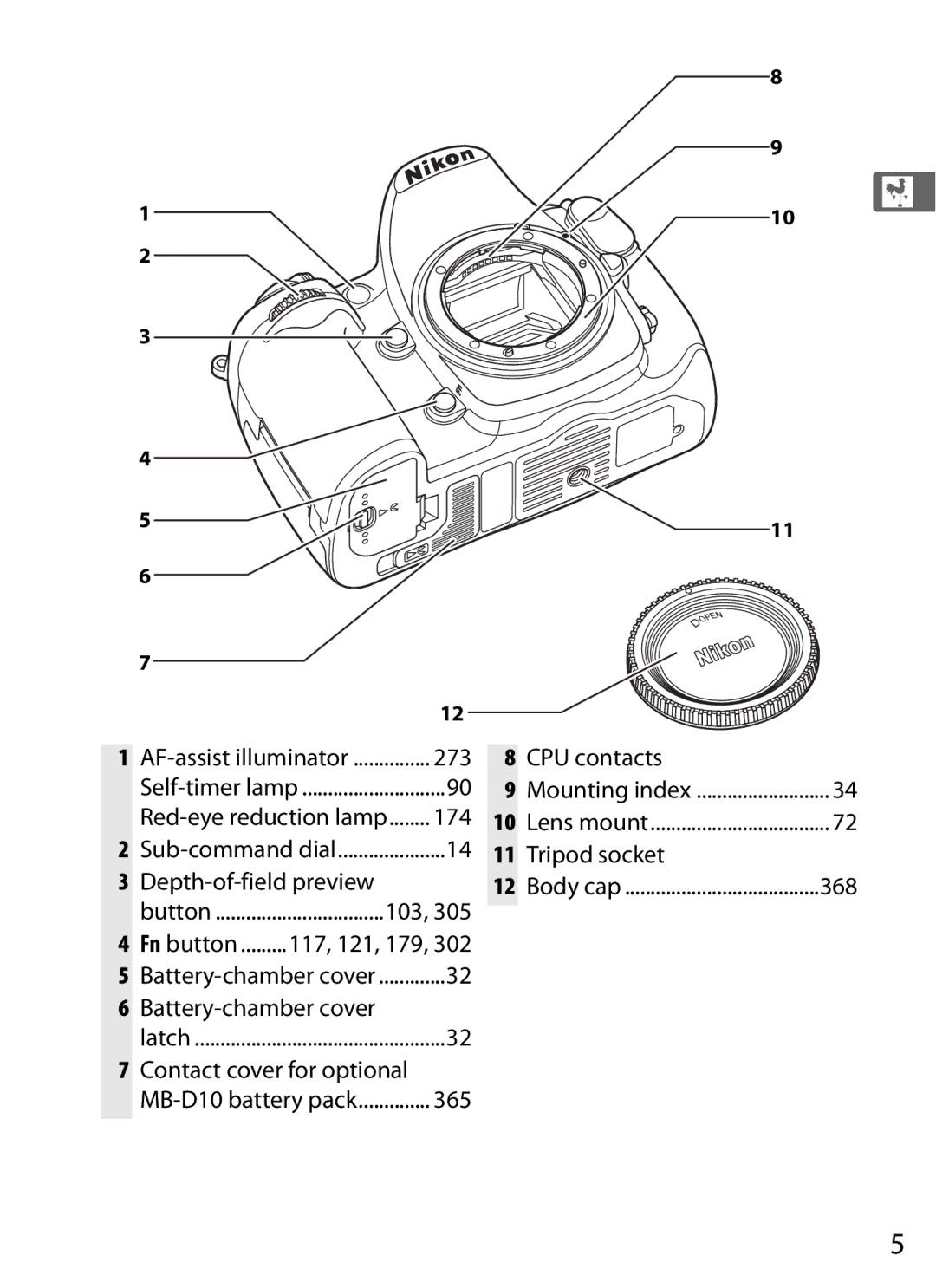 Nikon D300BODY Depth-of-field preview, 103, Battery-chamber cover, Contact cover for optional, CPU contacts, Tripod socket 