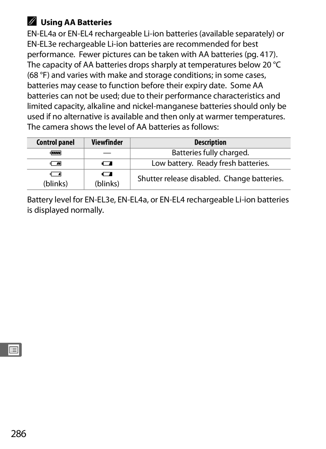 Nikon D300OUTFIT, D300BODY, 920162 user manual 286, Using AA Batteries 