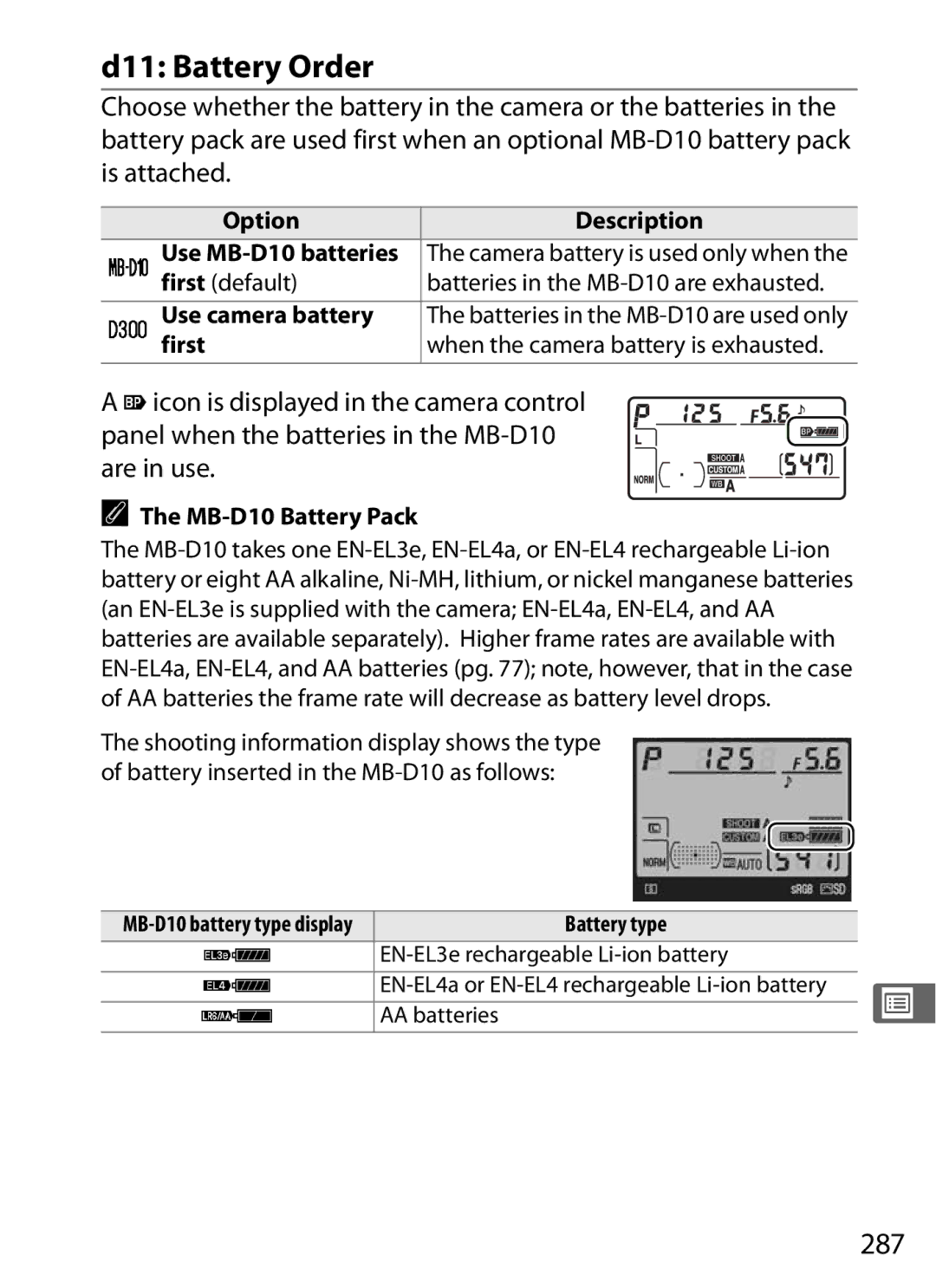 Nikon D300BODY, D300OUTFIT, 920162 user manual D11 Battery Order, 287, MB-D10 Battery Pack, Battery type 