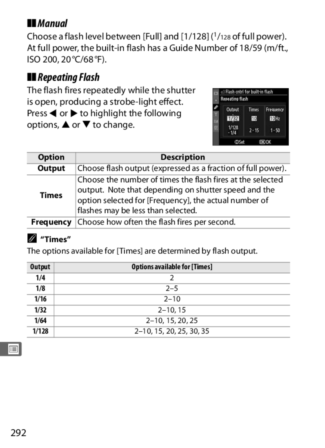 Nikon D300OUTFIT, D300BODY, 920162 user manual Manual, Repeating Flash, 292, Option Description Output, Times 