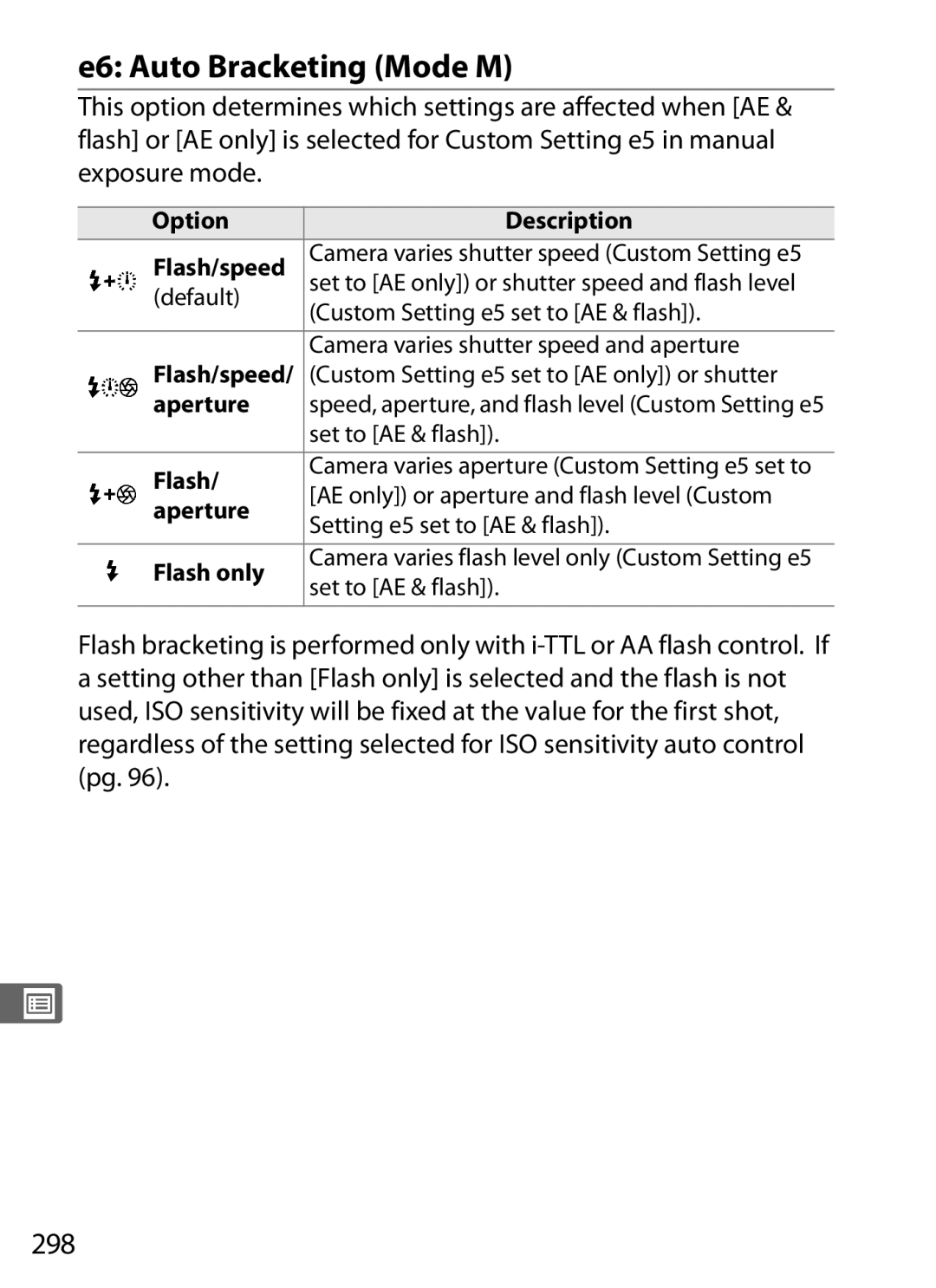 Nikon D300OUTFIT, D300BODY E6 Auto Bracketing Mode M, 298, Option Description Flash/speed, Aperture Flash, Flash only 