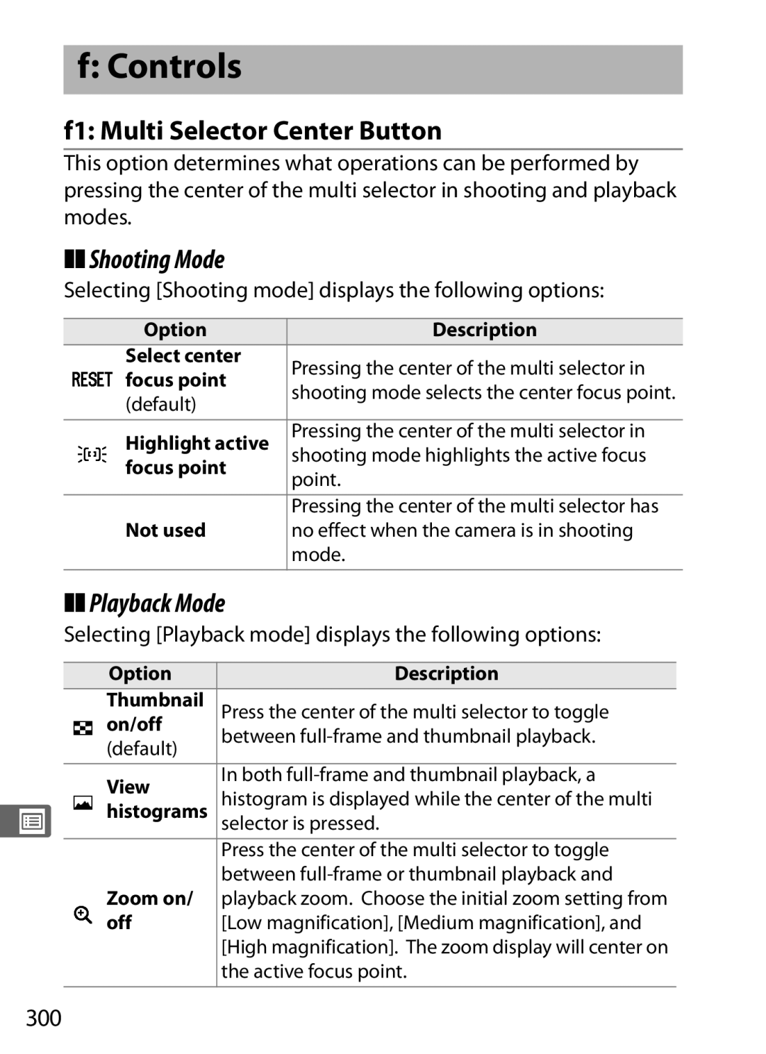 Nikon 920162, D300OUTFIT, D300BODY user manual Controls, F1 Multi Selector Center Button, Shooting Mode, Playback Mode 