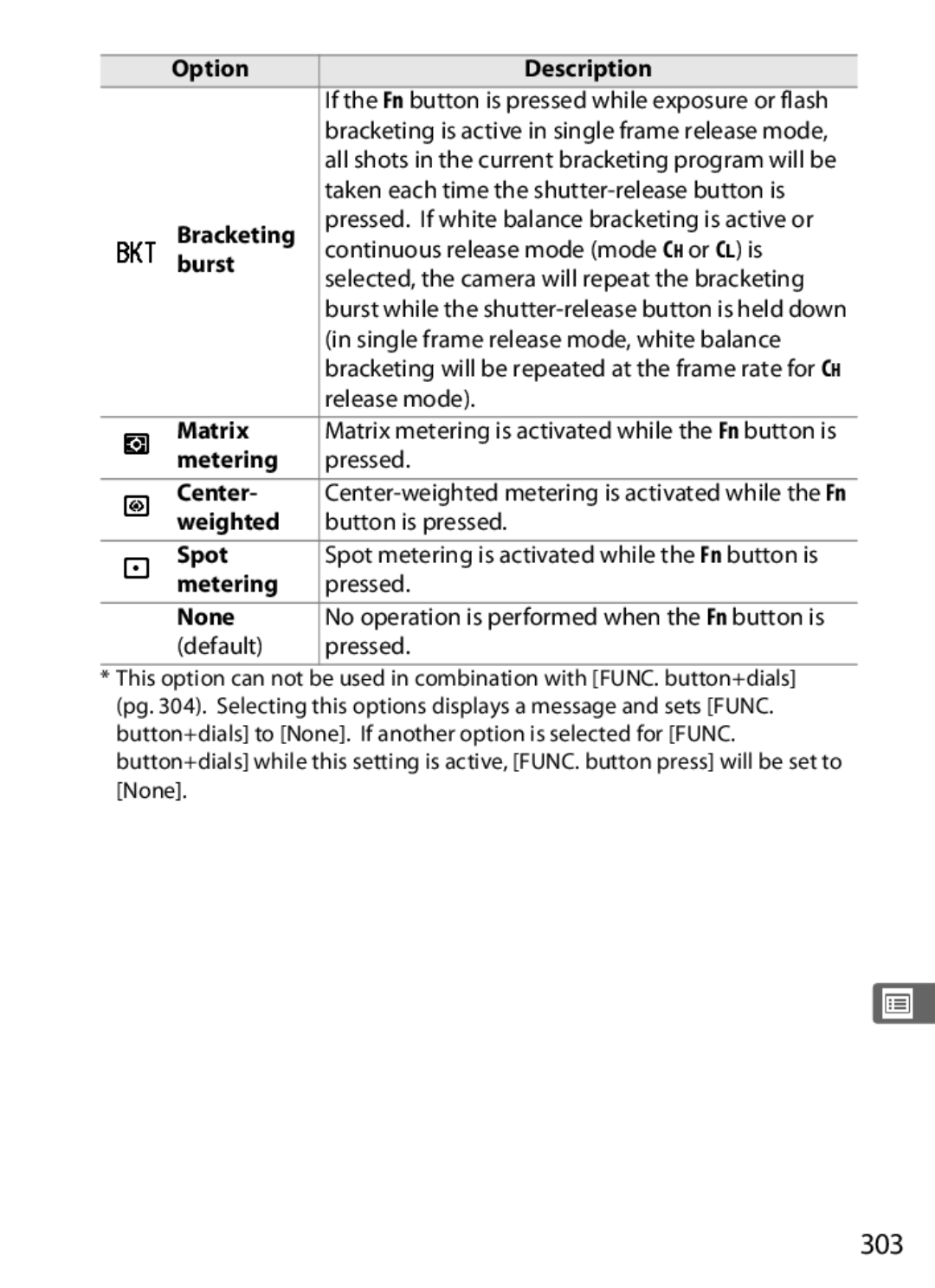 Nikon 920162, D300OUTFIT, D300BODY user manual 303 