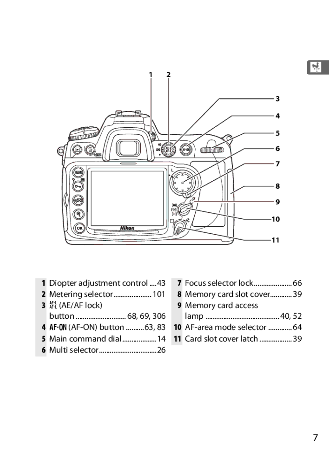 Nikon D300OUTFIT, D300BODY, 920162 user manual 101, AAE/AF lock Memory card access, Diopter adjustment control 