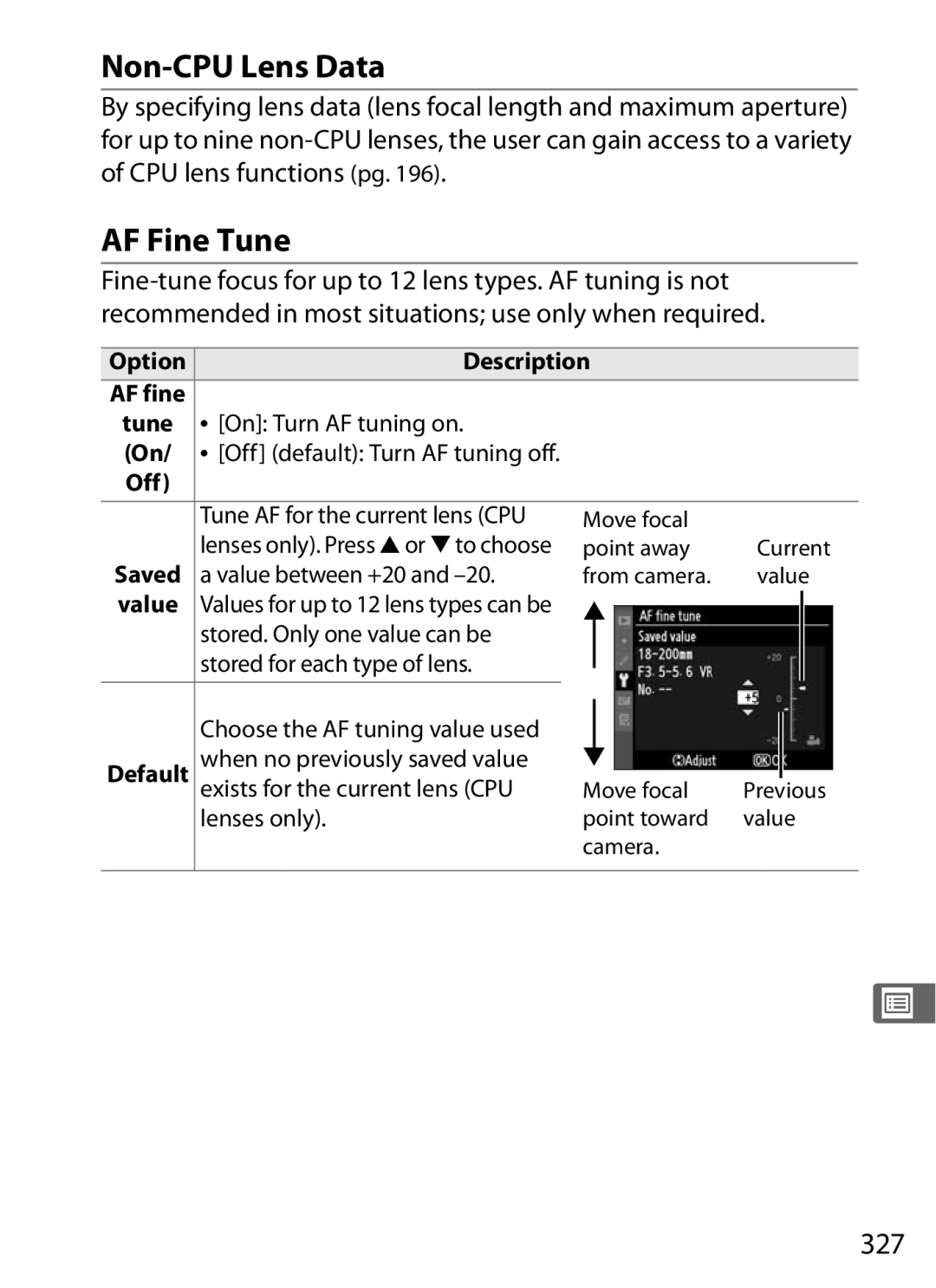 Nikon 920162, D300OUTFIT, D300BODY user manual Non-CPU Lens Data, AF Fine Tune, 327, Value 