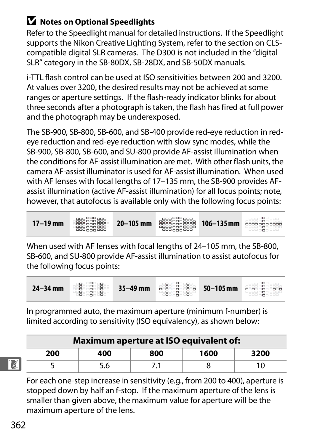 Nikon D300BODY, D300OUTFIT, 920162 user manual 362, 17-19 mm 20-105 mm, 24-34 mm 35-49 mm, 200 400 800 1600 3200 