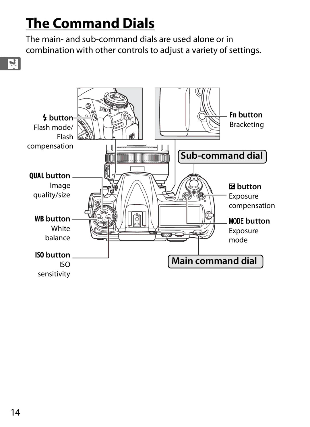 Nikon D300BODY, D300OUTFIT, 920162 user manual Command Dials, Sub-command dial, Main command dial 