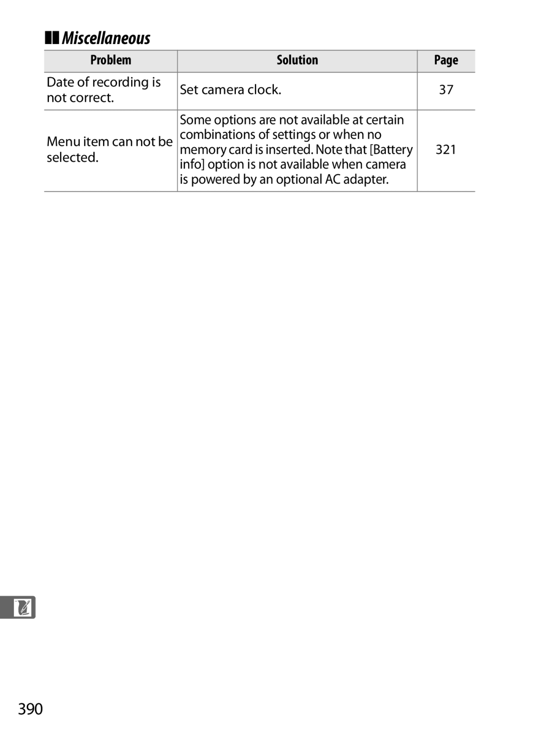 Nikon 920162, D300OUTFIT, D300BODY user manual Miscellaneous, 390, Date of recording is Set camera clock Not correct 