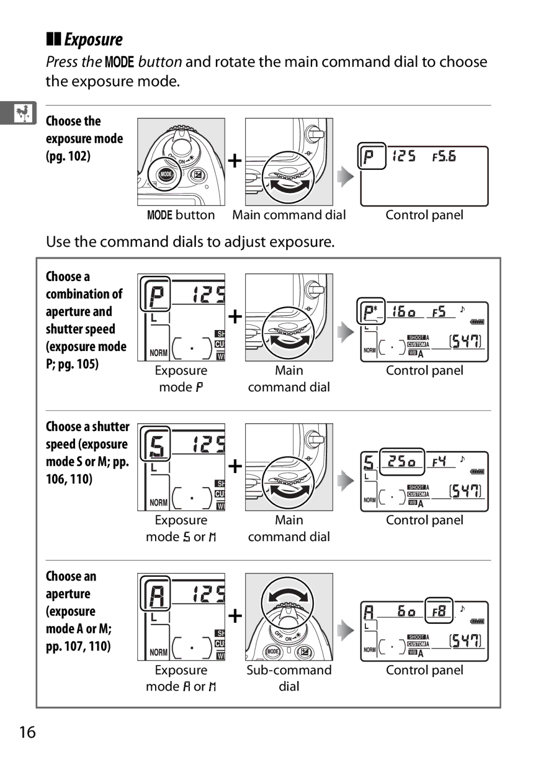 Nikon D300OUTFIT, D300BODY, 920162 user manual Use the command dials to adjust exposure, Choose Exposure mode 