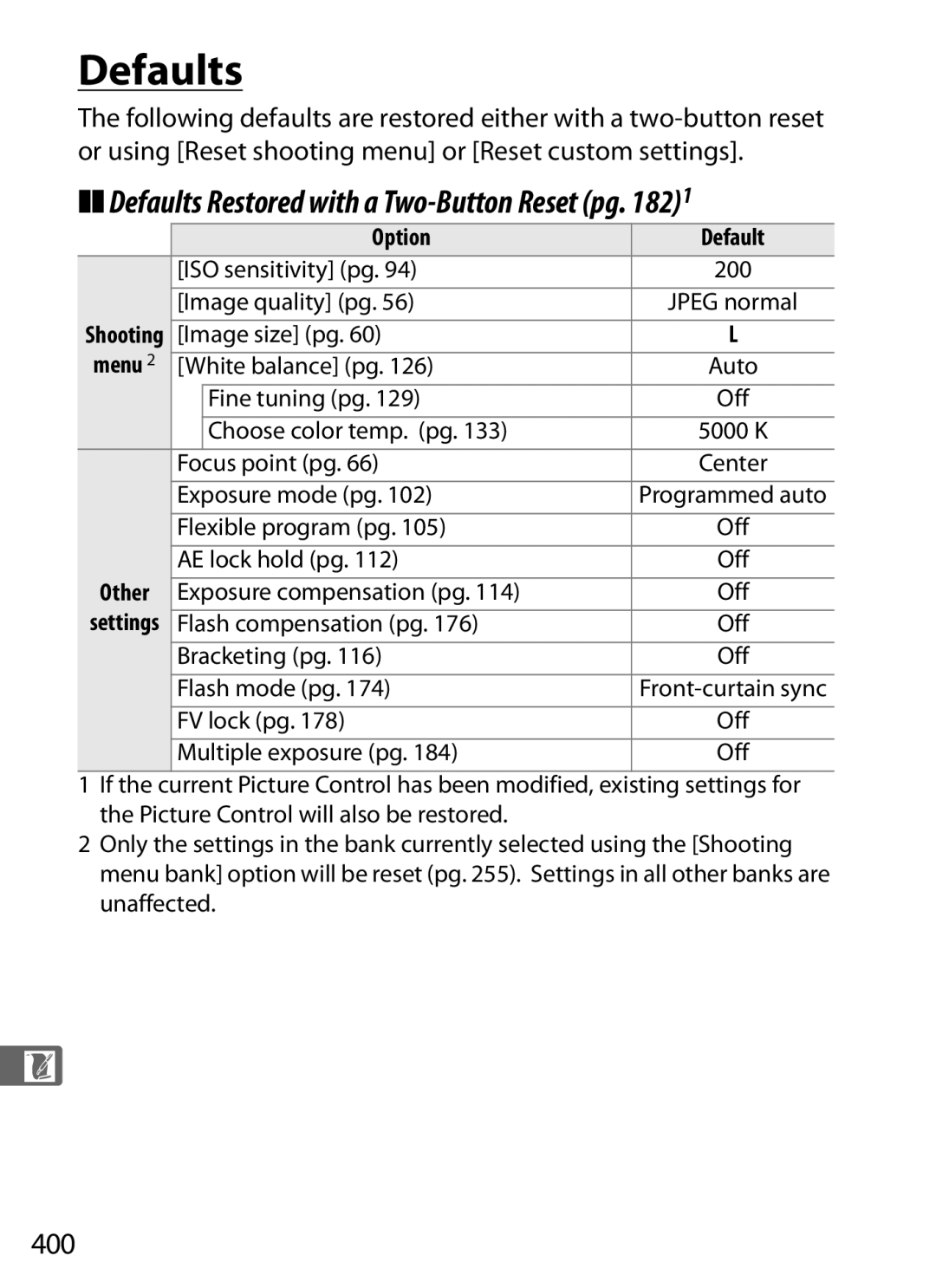 Nikon D300OUTFIT, D300BODY, 920162 user manual Defaults Restored with a Two-Button Reset pg, 400, Other 