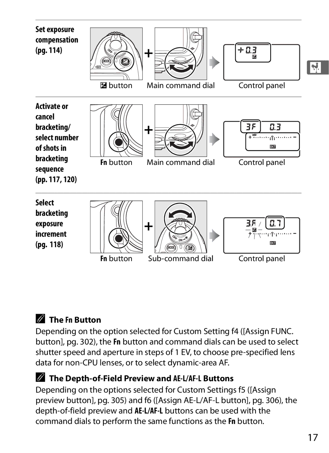 Nikon D300BODY, D300OUTFIT, 920162 user manual Set exposure Compensation, Fn Button 