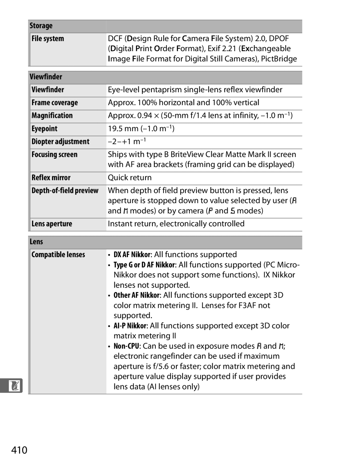 Nikon D300BODY, D300OUTFIT, 920162 user manual 410 