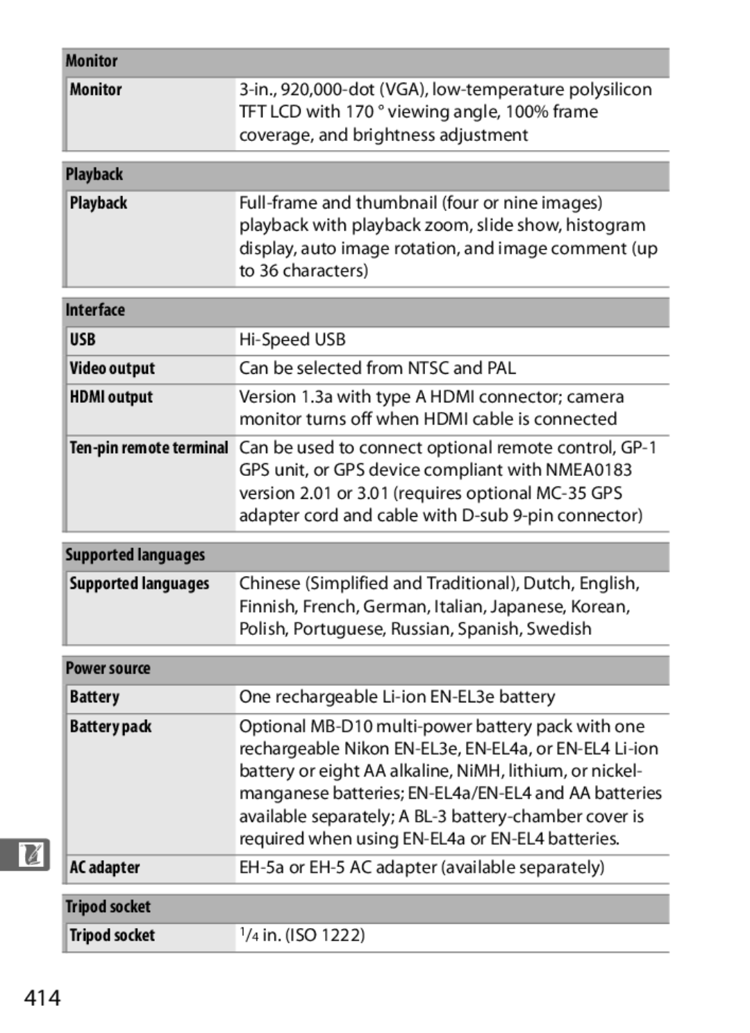 Nikon 920162, D300OUTFIT, D300BODY user manual 414 