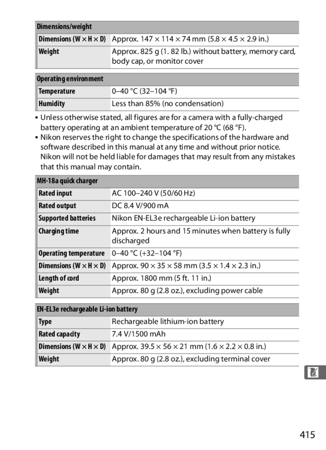 Nikon D300OUTFIT, D300BODY, 920162 user manual 415 