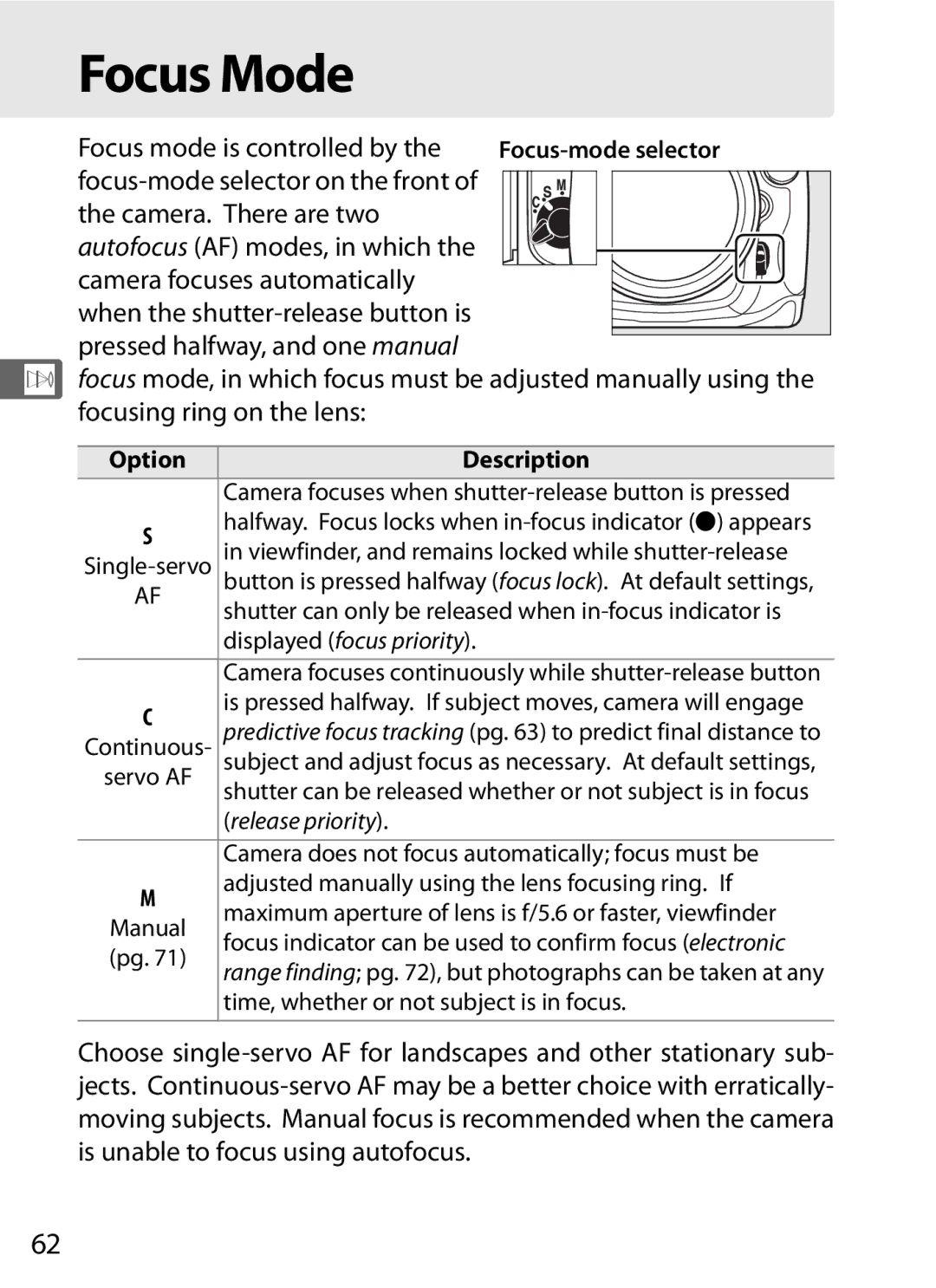 Nikon D300BODY Focus Mode, Camera does not focus automatically focus must be, Time, whether or not subject is in focus 