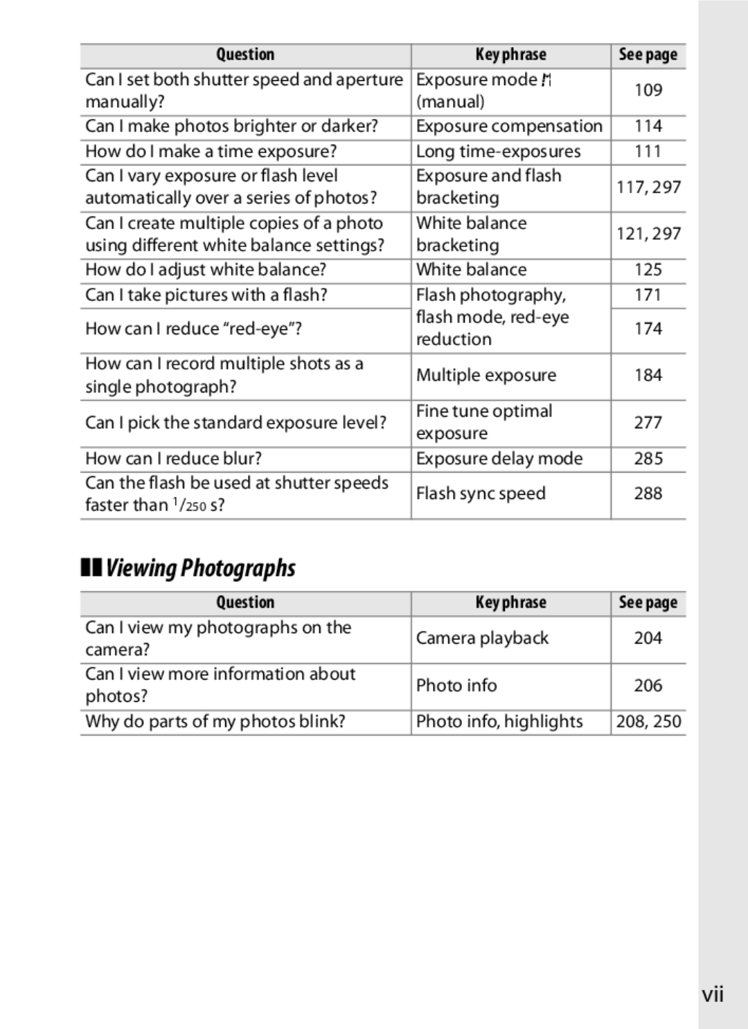 Nikon D300OUTFIT, D300BODY, 920162 user manual Viewing Photographs, Vii 