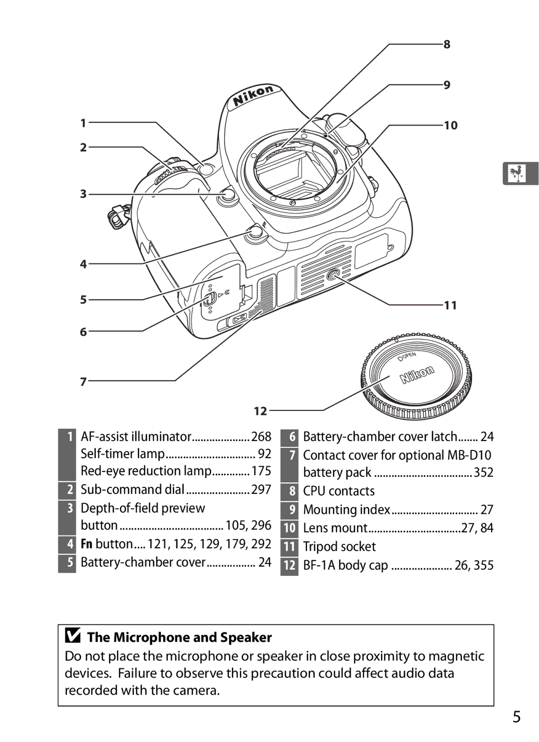 Nikon D300S (Body Only), D300s Depth-of-field preview, Contact cover for optional MB-D10, CPU contacts, Tripod socket 