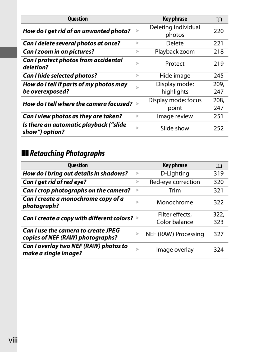 Nikon D300s manual Retouching Photographs, Viii 