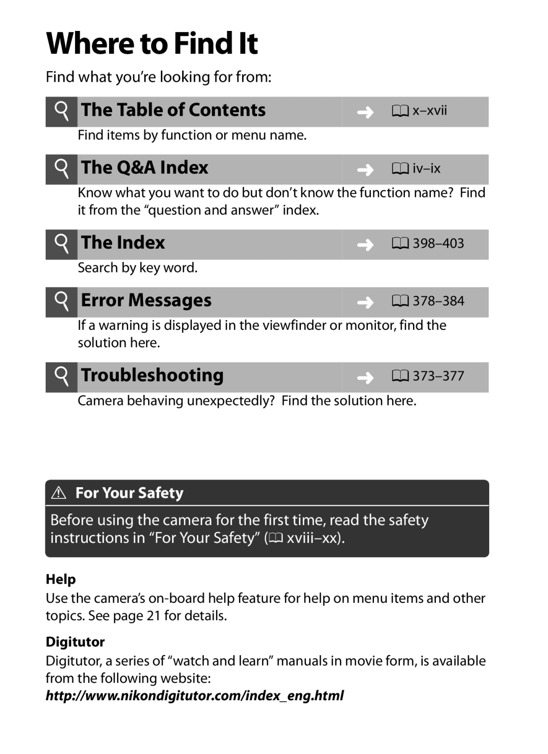 Nikon D300s manual Where to Find It, Find what you’re looking for from 