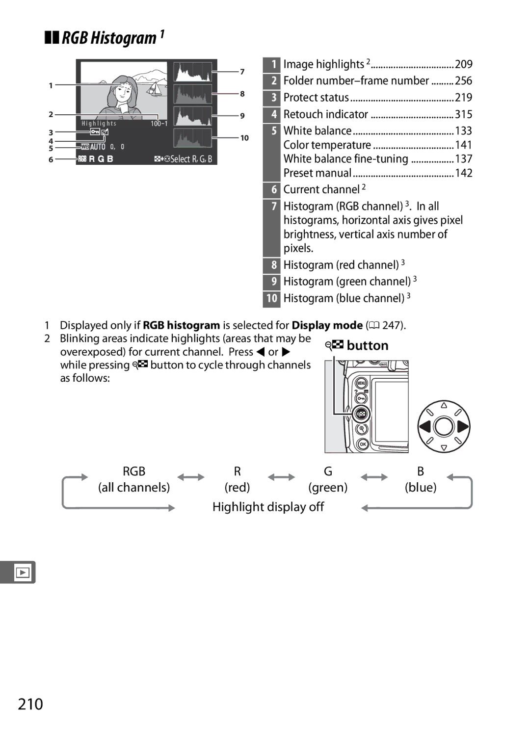 Nikon D300s manual RGB Histogram, 210 