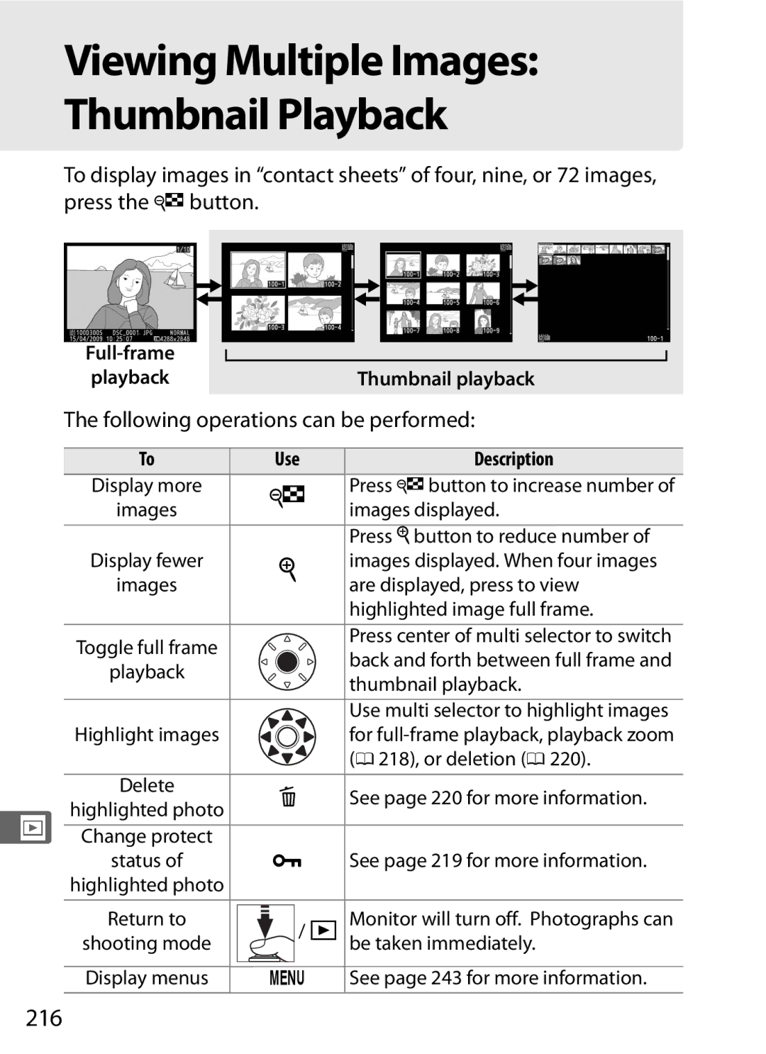 Nikon D300s manual Viewing Multiple Images Thumbnail Playback, 216, Following operations can be performed 