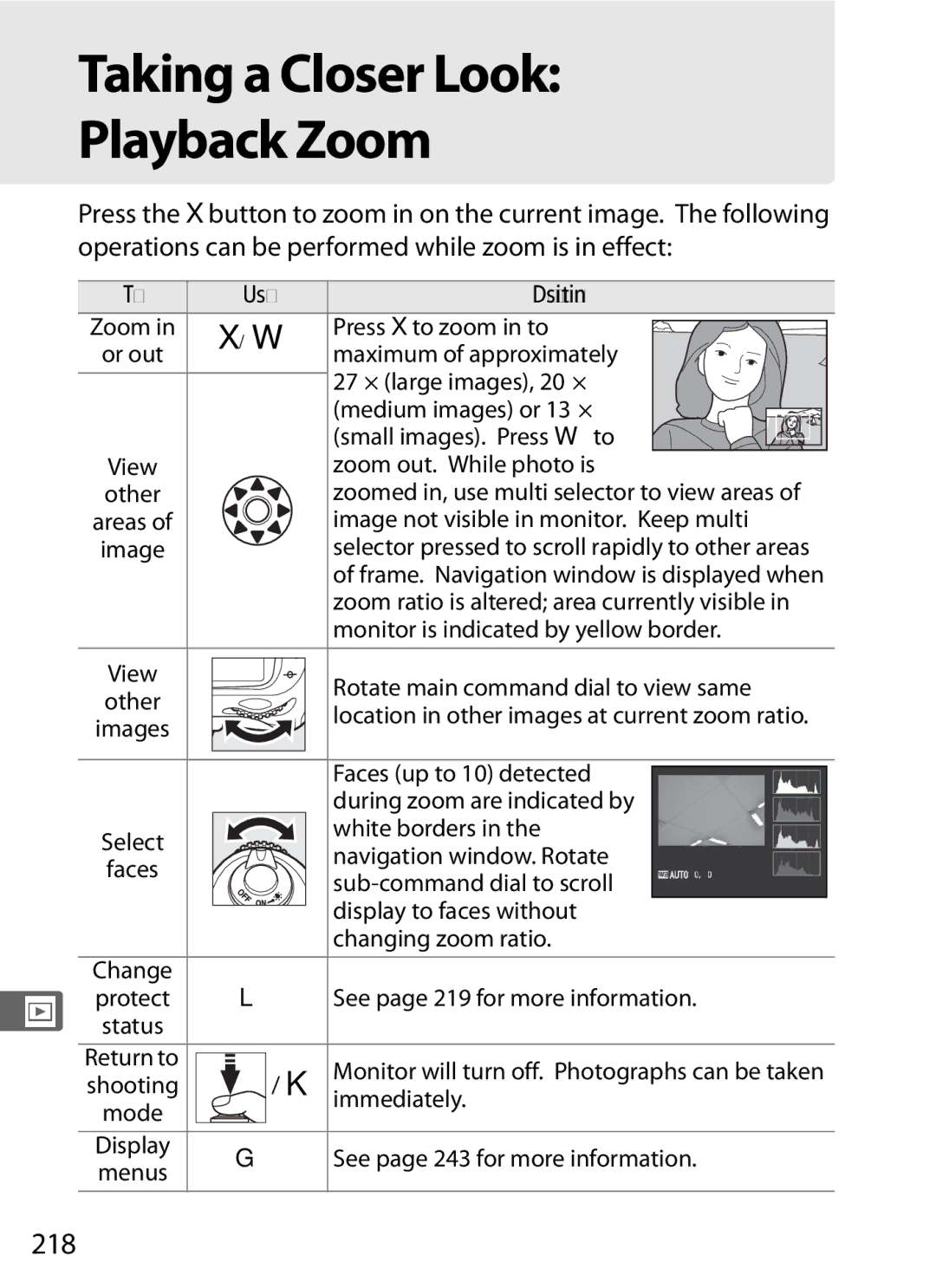 Nikon D300s manual Taking a Closer Look Playback Zoom, 218 