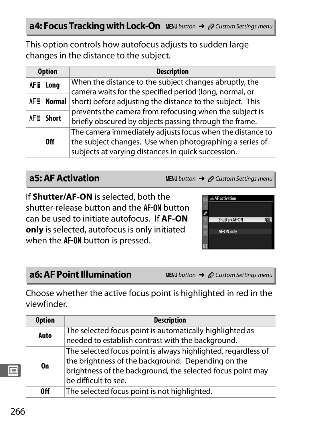 Nikon D300s manual A5 AF Activation, A6 AF Point Illumination, 266, Short 