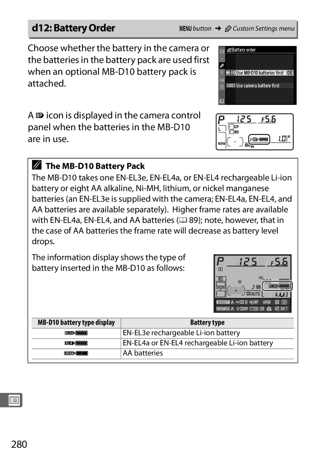 Nikon D300s manual D12 Battery Order, 280, MB-D10 Battery Pack, MB-D10 battery type display Battery type 