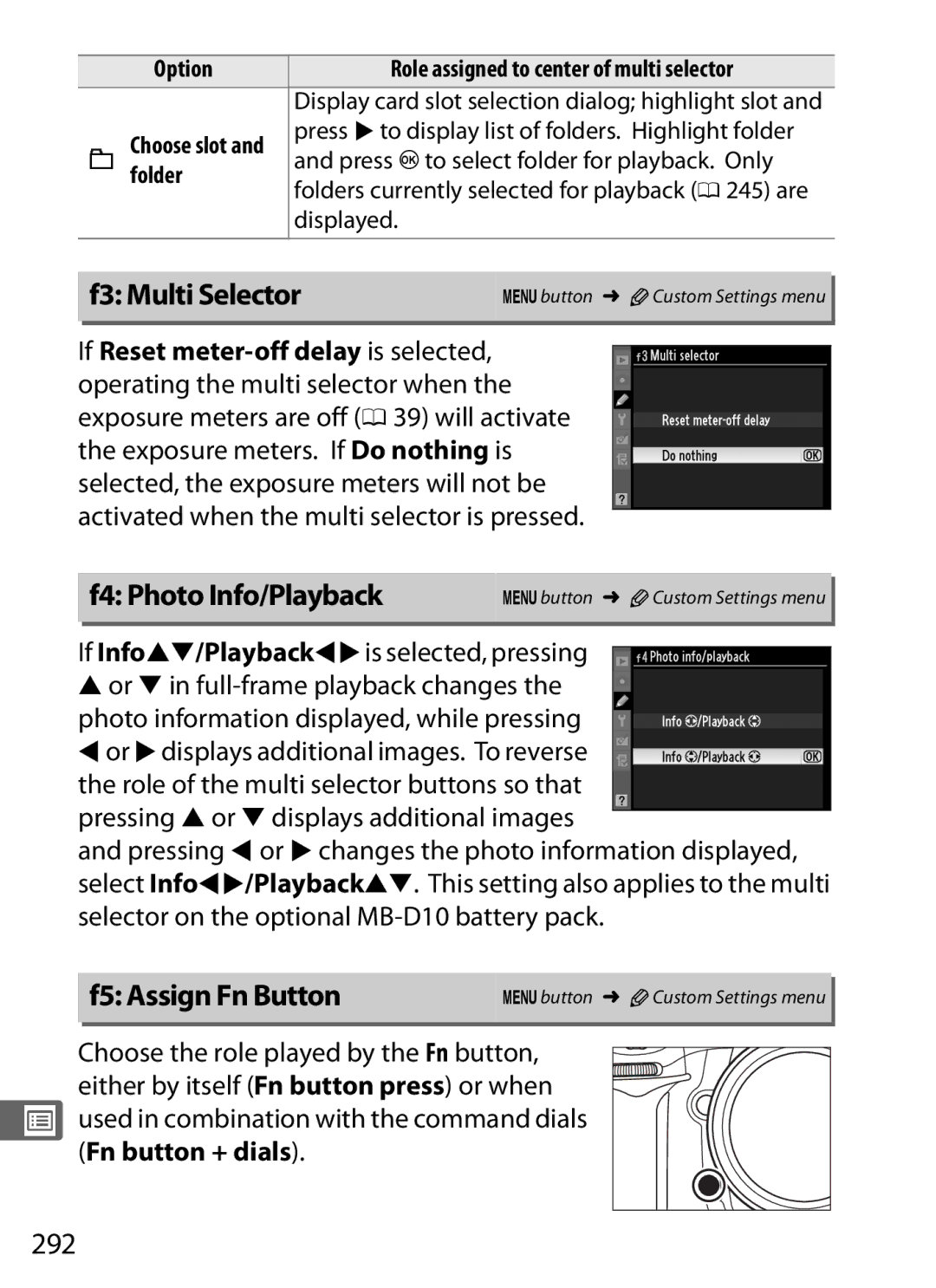 Nikon D300s manual F3 Multi Selector, F4 Photo Info/Playback, F5 Assign Fn Button, 292 