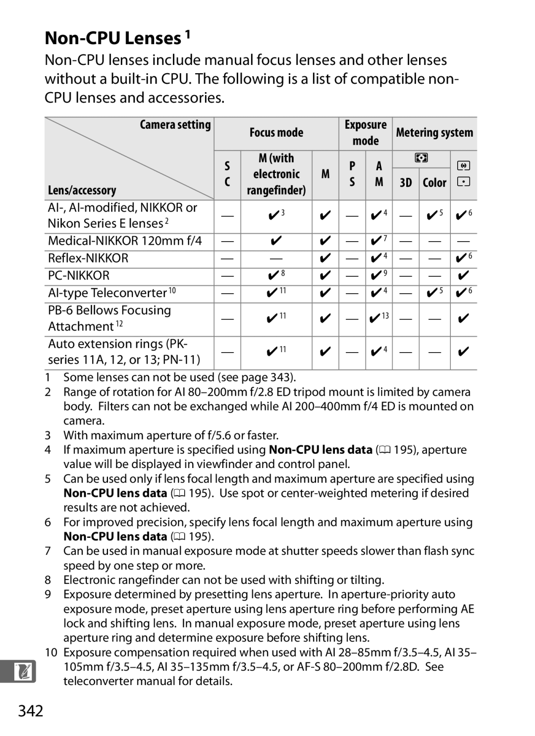 Nikon D300s manual Non-CPU Lenses, 342 