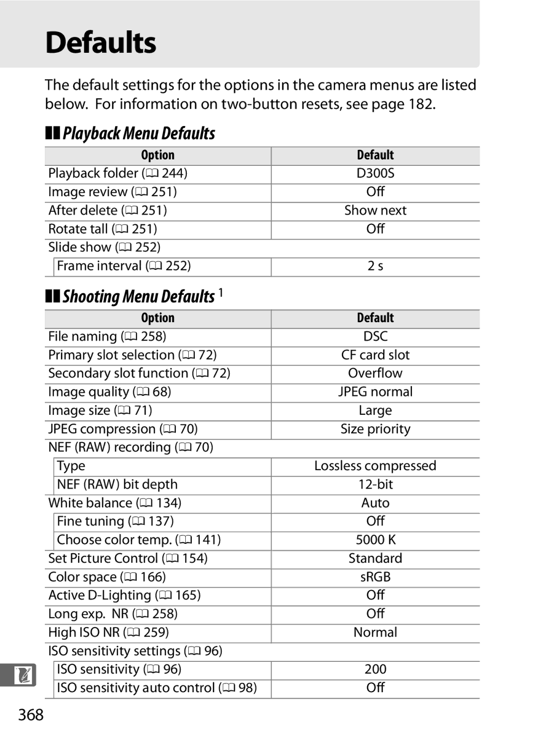 Nikon D300s manual Playback Menu Defaults, Shooting Menu Defaults, 368 