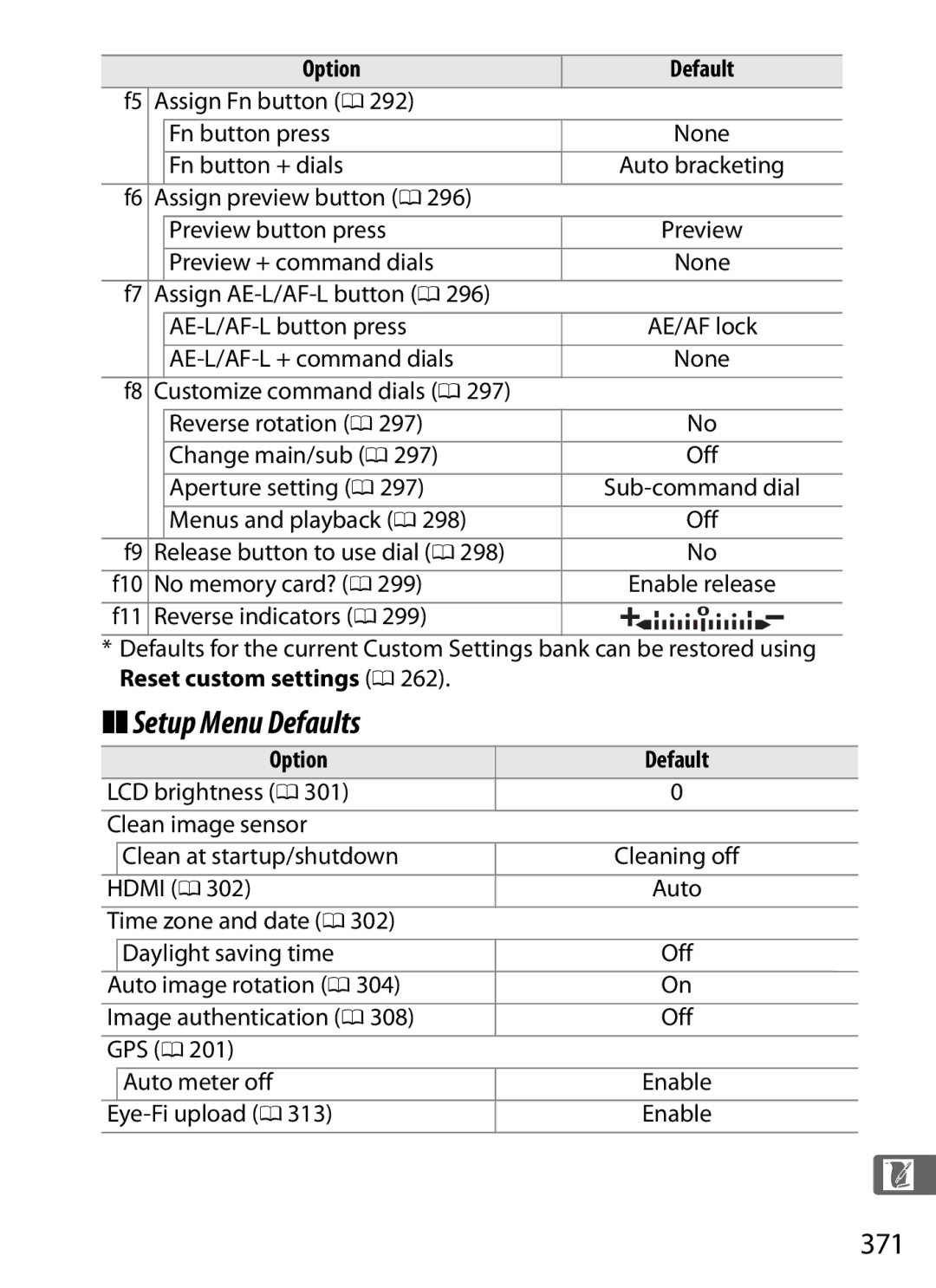 Nikon D300s manual Setup Menu Defaults, 371 