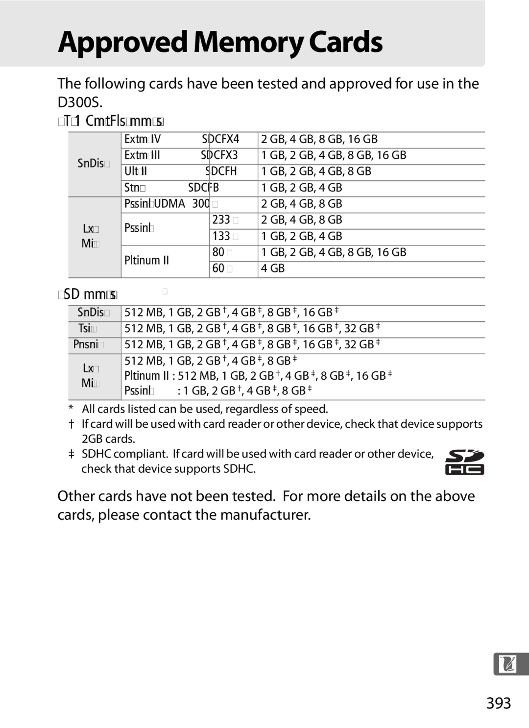 Nikon D300s manual Approved Memory Cards, 393, Type 1 CompactFlash memory cards, SD memory cards 