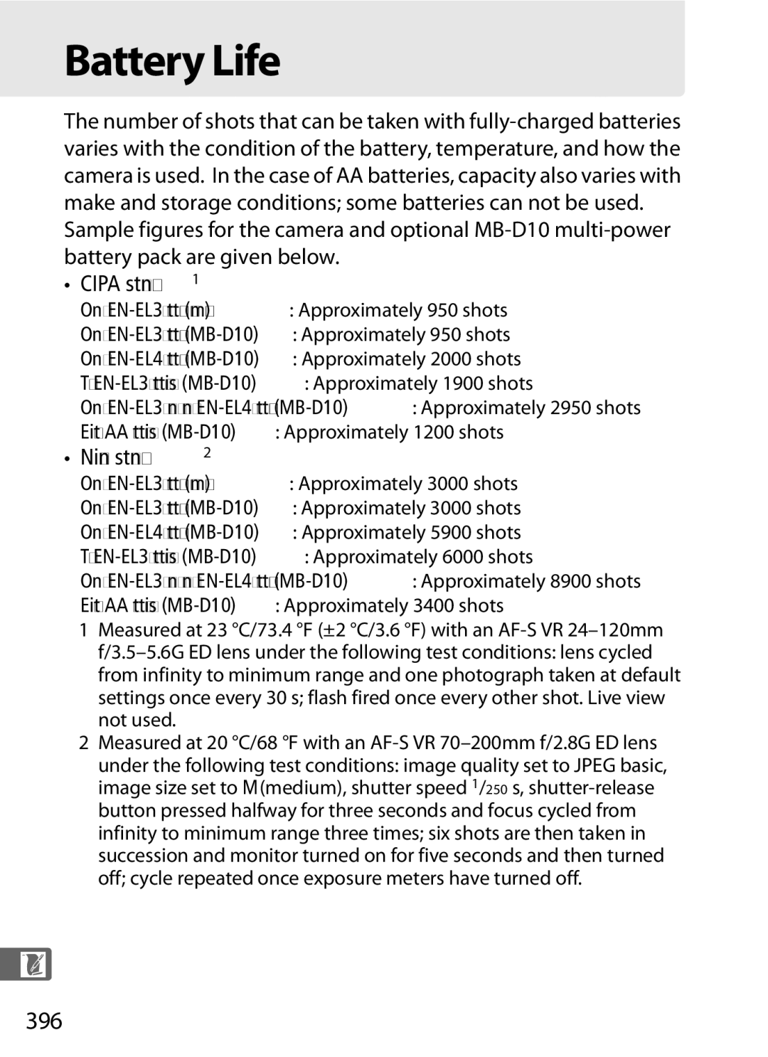 Nikon D300s manual Battery Life, 396, Cipa standard, Nikon standard 