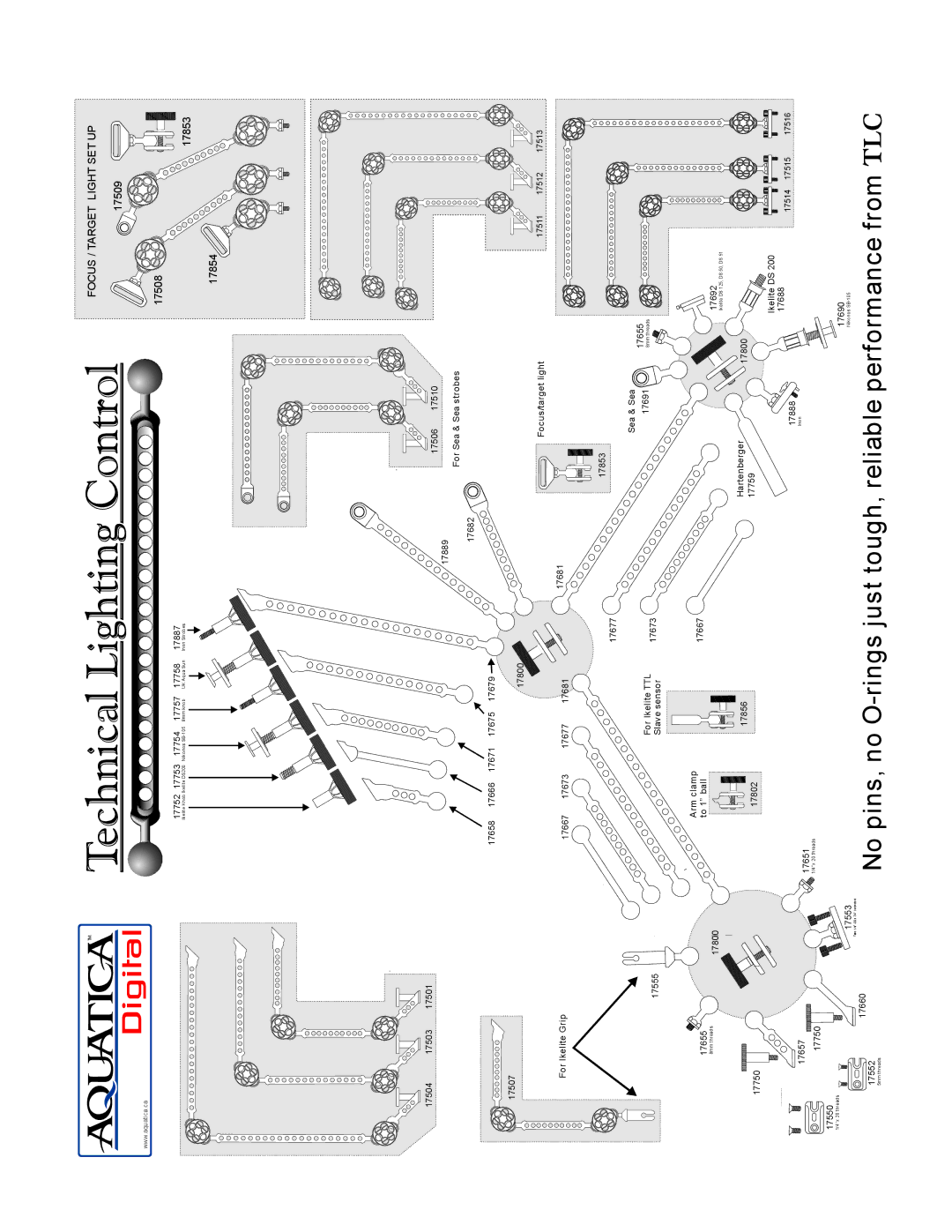 Nikon D300s manual Technical Lighting Control 